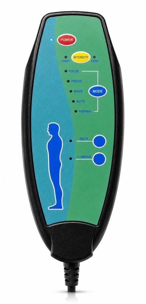 Virtualdom