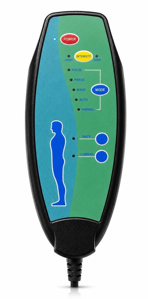 Virtualdom
