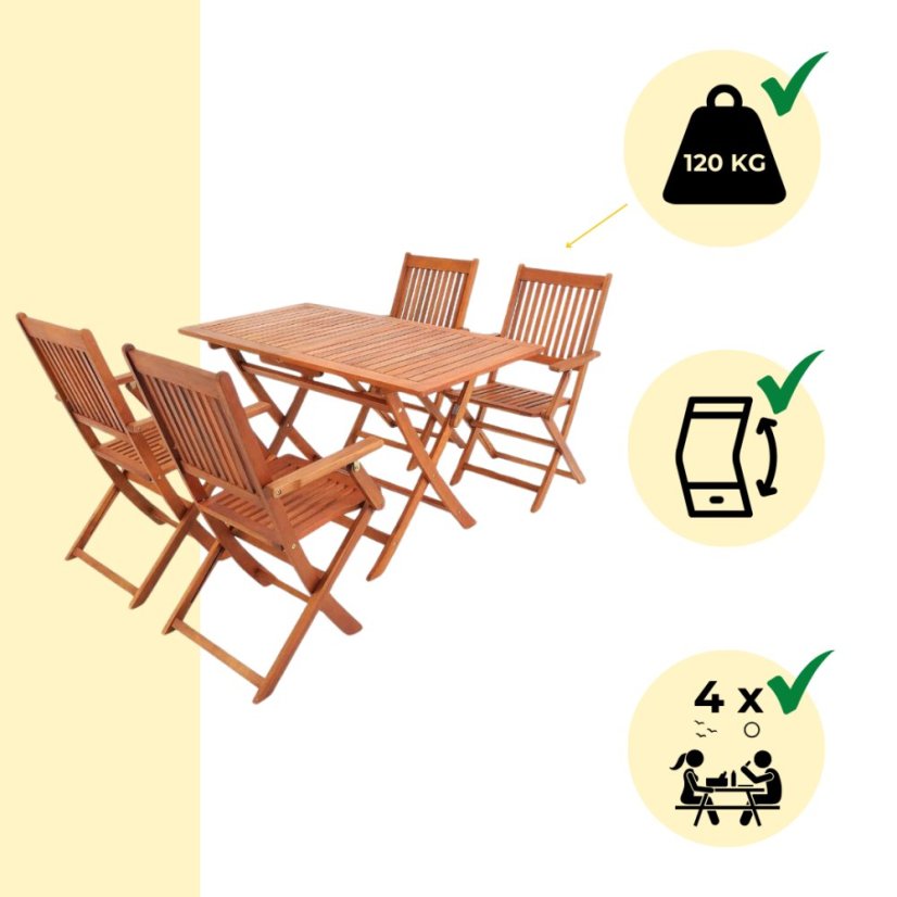 Sydney Komfort 4 személyes akácfából készült kerti bútor szett