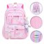 Zaino scuola per bambini RAINBOW