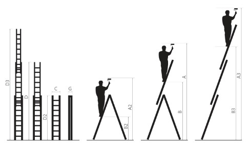Večnamenska aluminijasta lestev z nosilnostjo 150 kg, 2 x 7 stopnic