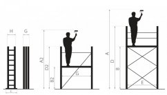 Rebríkové hliníkové lešenie s nosnosťou 150 kg