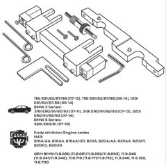Sada blokovania rozvodov pre benzínové motory BMW 11-310 NEO Sada blokovania rozvodov pre benzínové motory BMW 11-310 NEO
