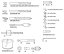Universeller Satz von Bohrern, Bits und Verlängerungen 56H621 GRAPHITE - 90 Stück