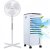 Ventilátorok és klímák
