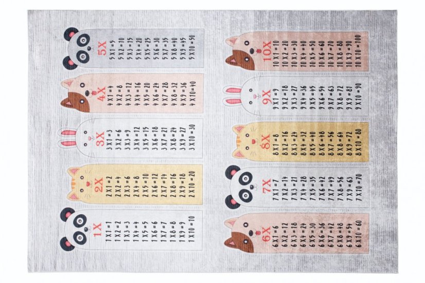 Kinderteppich mit dem Motiv einer kleinen Multiplikationstabelle