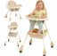 Praktická detská stolička na kŕmenie 3v1