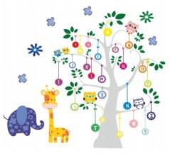 Alphabet On Tree csodálatos falmatrica gyerekeknek