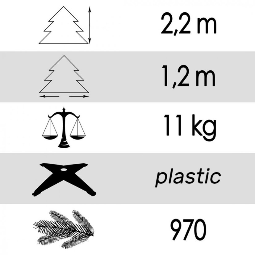 Rozprávkový umelý vianočný stromček smrek 220 cm