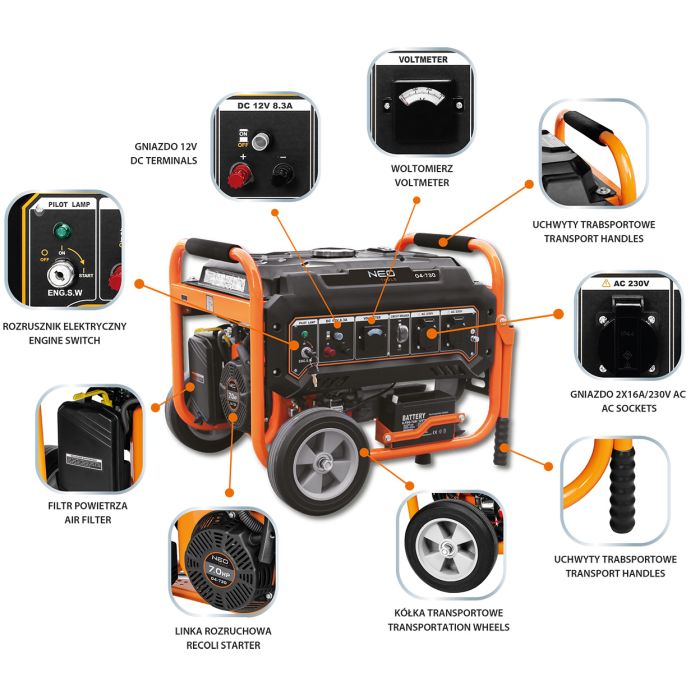 Centrale elettrica 2800W-3000W 04-730 NEO