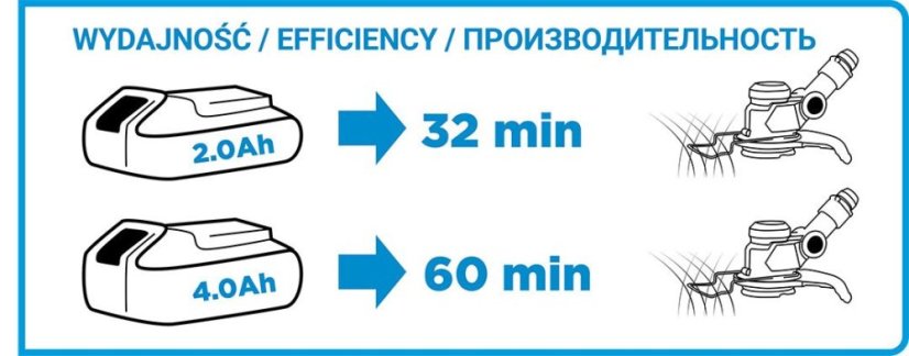 Trimmer fără fir 58G030 GRAPHITE fără baterie