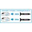 Trapano a batteria Energy+ 18V 58G019-SET1 GRAPHITE Trapano a batteria Energy+ 18V 58G019-SET1 GRAPHITE