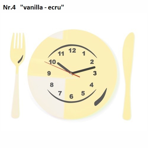 Kuchynské nástenné hodiny tanier s príborom