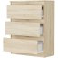 Kompakt komód R-3 - különböző színű változatokban