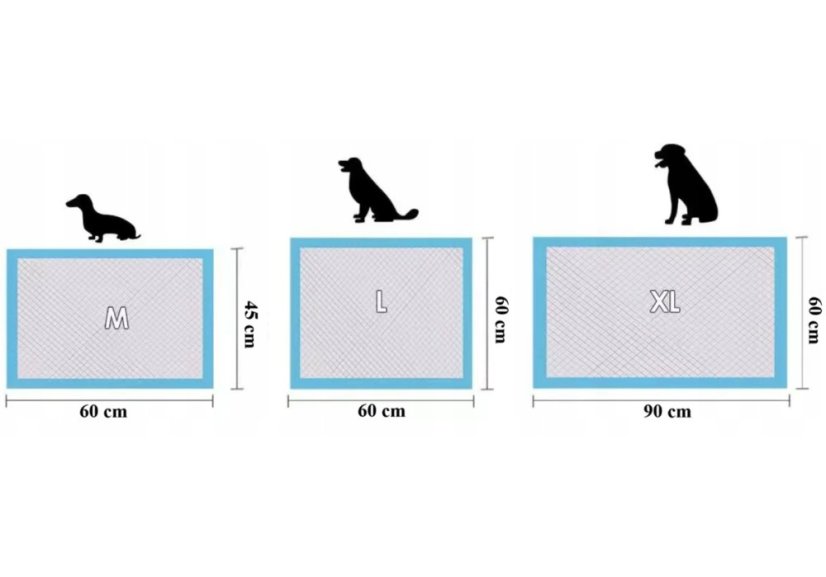 Higiénikus szuper nedvszívó betét háziállatoknak - kék 100 db