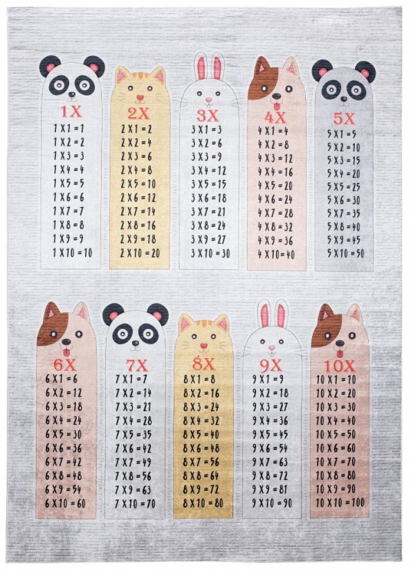 Kinderteppich mit dem Motiv einer kleinen Multiplikationstabelle