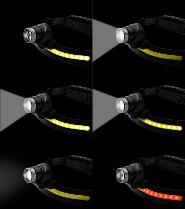 Lampă frontală LED BELT 2.0 – NEO TOOLS (99-117)