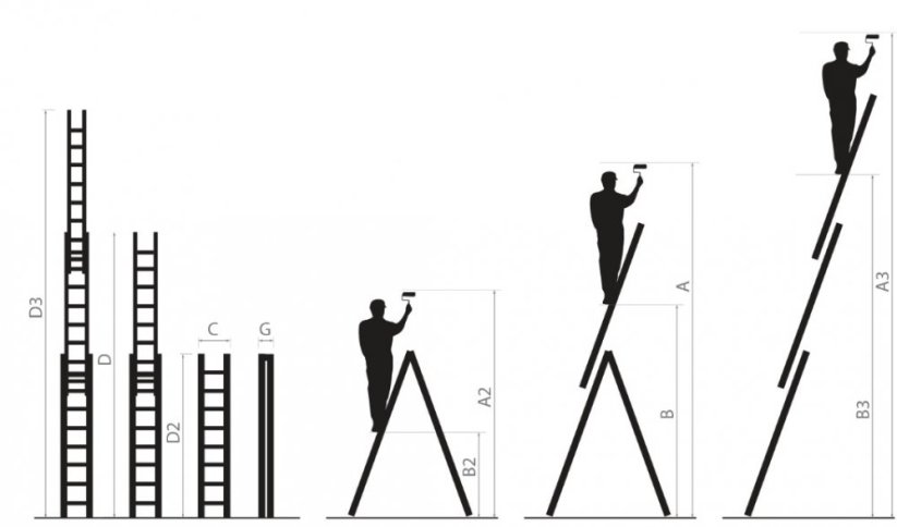 Viacúčelový hliníkový rebrík, 3 x 16 priečok a nosnosť 150 kg