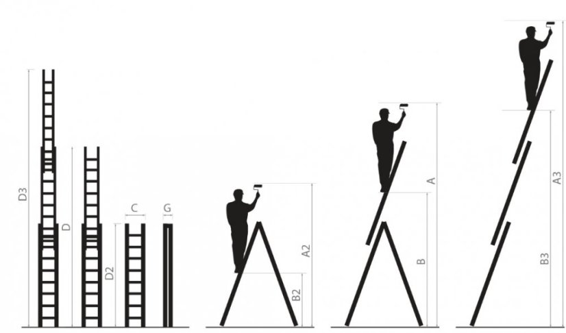 Viacúčelový hliníkový rebrík, 3 x 12 priečok a nosnosť 150 kg