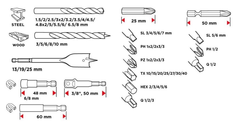 Set de burghie și burghie 56H619 GRAPHITE - 66 bucăți