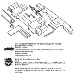 Sada blokovania rozvodov pre benzínové motory BMW 11-310 NEO