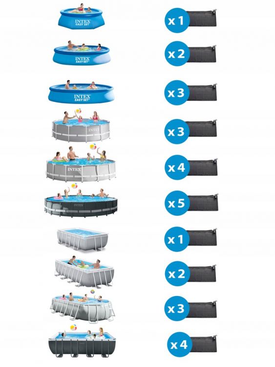 Solárna rohož na ohrev vody