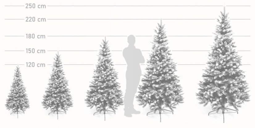 Prekrasna umjetna jelka zelena smreka 230 cm