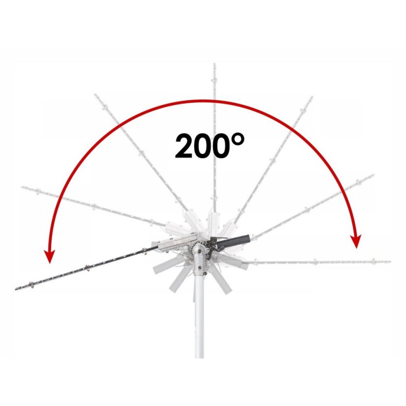 Elektrické nožnice na živý plot PM-NEW-1200S 