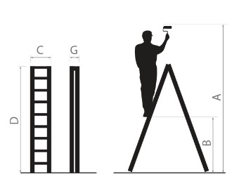 Aluminium-Lackierleiter 2 x 5 mit einer Tragfähigkeit von 150 kg