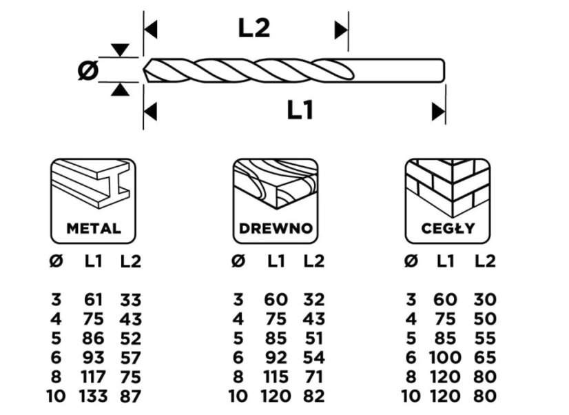 Универсален комплект свредла GRAPHITE 54T430 - 18 бр. за метал, дърво и тухла