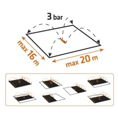 Осцилиращ разпръсквач с 20 дюзи, 15-772 NEO