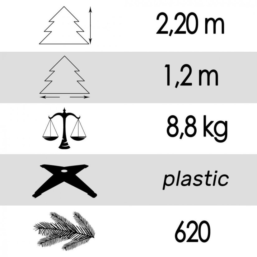 Zasnežený umelý vianočný stromček jedľa 220 cm