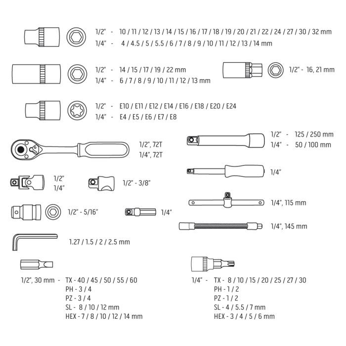 Nástrčkové kľúče 08-910 NEO