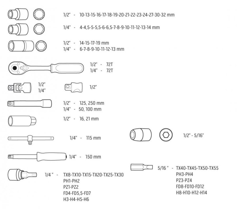 Súprava bitov Torx 49 ks 08-713 NEO