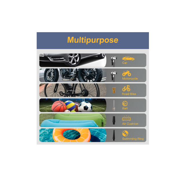 Přenosná bateriová pumpa a powerbanka