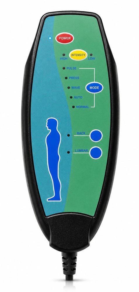 Virtualdom