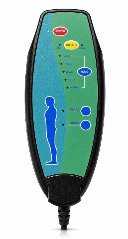 Virtualdom