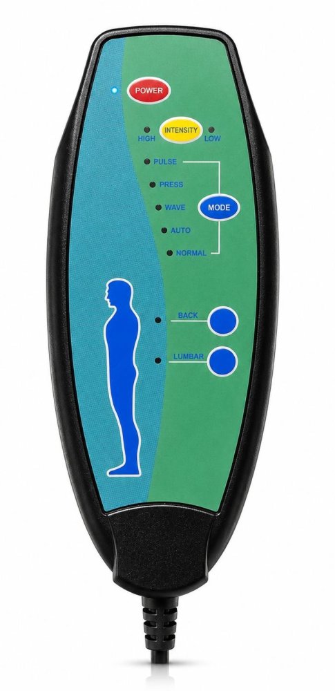 Virtualdom
