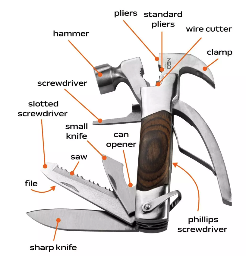 Instrumente multifuncționale în aer liber 13in1